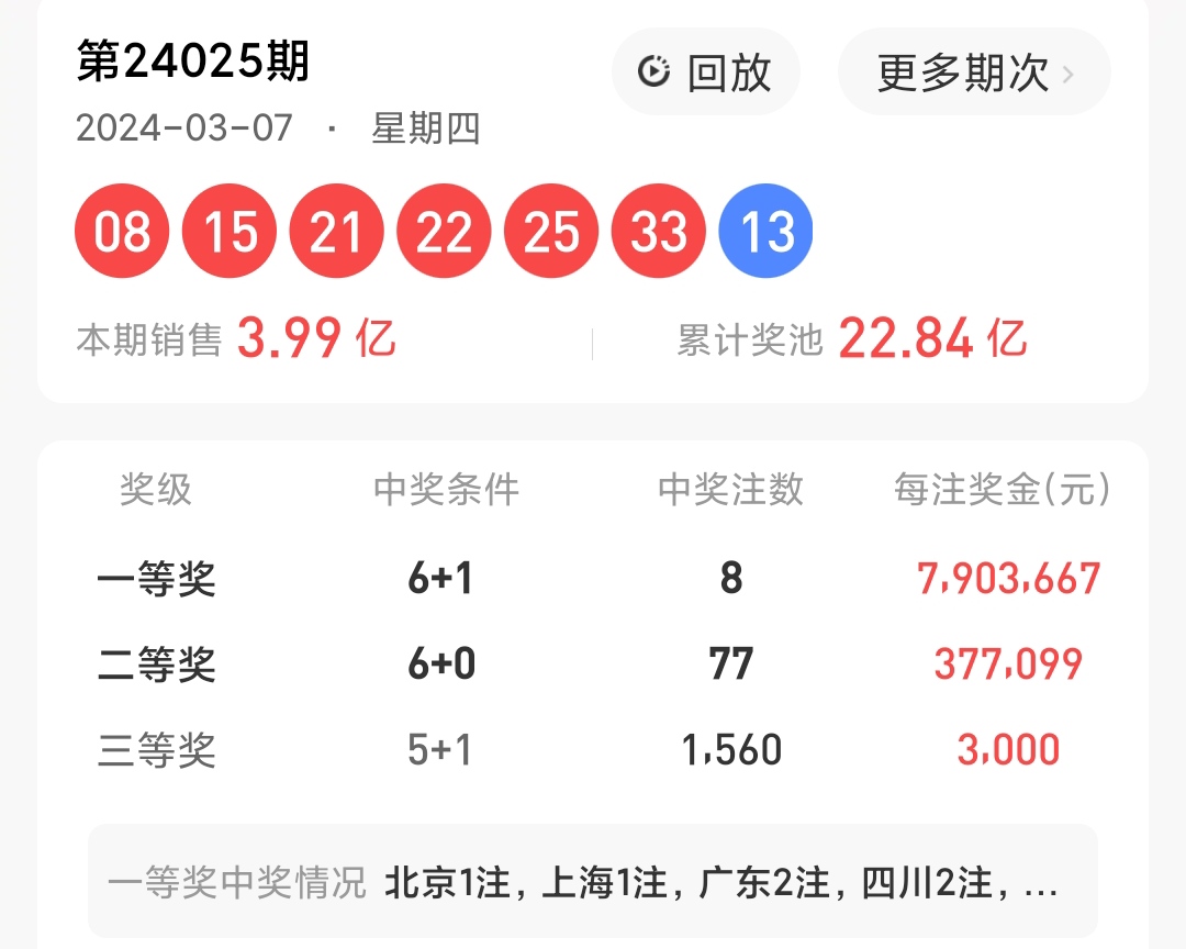 管家和100管家婆中獎(jiǎng)結(jié)果：深度解析與實(shí)用查詢指南