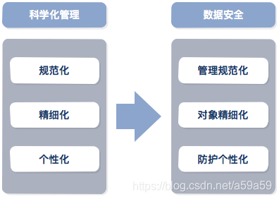 深度解析“管家婆100%澳門精準”:數(shù)據(jù)驅動決策與風險控制全攻略