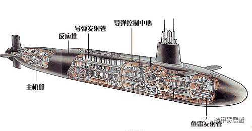 昆明艦尺寸:多元勾勒下中國海軍的戰(zhàn)略維度特寫
