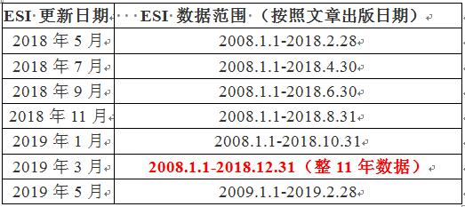 新溪門免費(fèi)資料大全:深度解析與超實(shí)用獲取指南