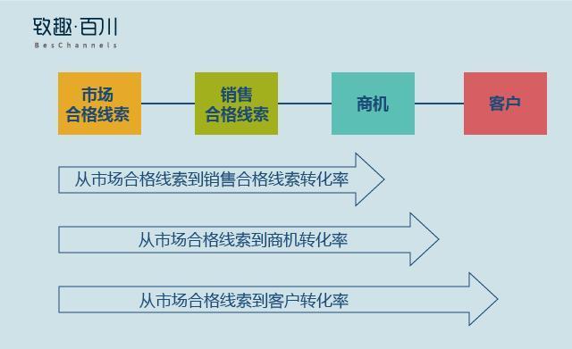管家婆一和中特:深度解析與實(shí)戰(zhàn)應(yīng)用全攻略