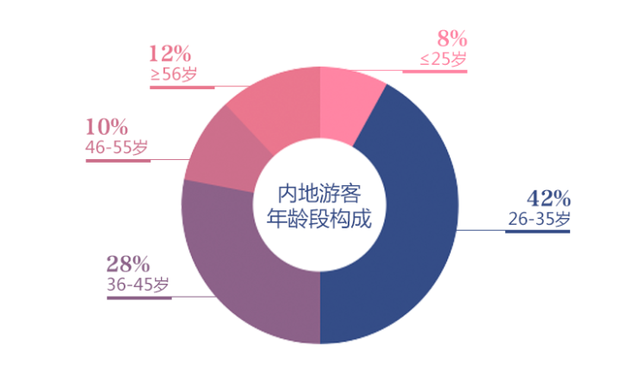 2025新澳門期期準(zhǔn)深度解析：揭秘精準(zhǔn)信息獲取與應(yīng)用策略