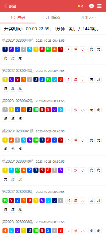 社區(qū)奇遇：資深分析師對(duì)話(huà)，深析“天天彩澳門(mén)天天彩正版”的信息之錨