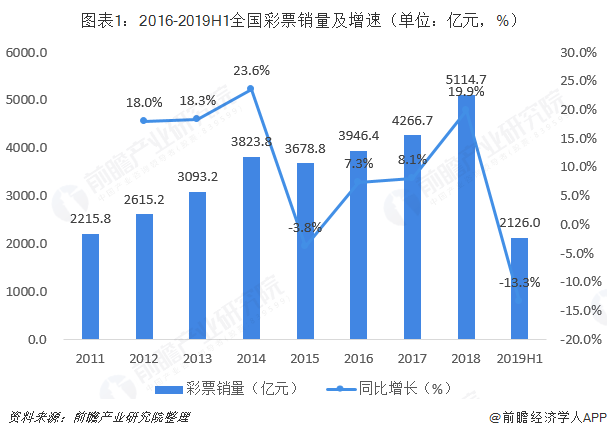 2025年新奧天天彩大全深度解析:掌握未來趨勢與實用技巧
