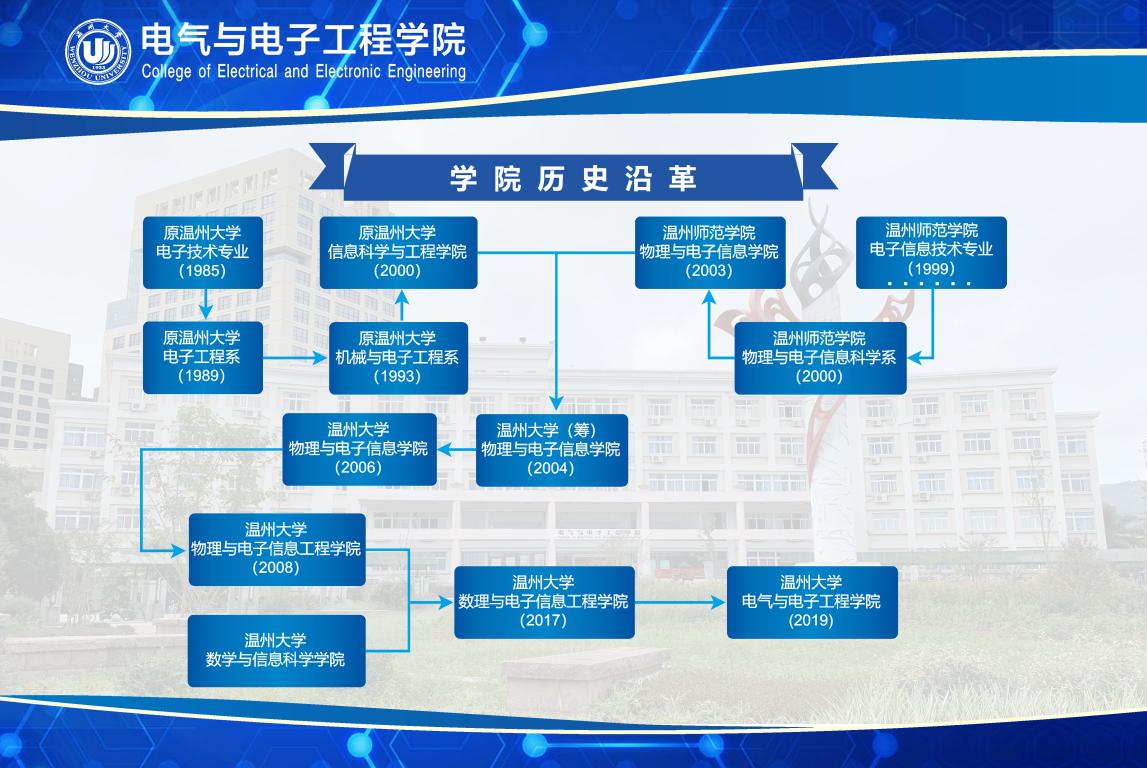 探索邊界：一場關(guān)于“中國武裝警察部隊(duì)警種學(xué)院有多大”的時(shí)代對(duì)話