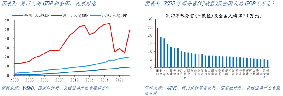 深度聚焦：2o25年新澳門正版內部引發(fā)的社會經濟與輿論多維博弈