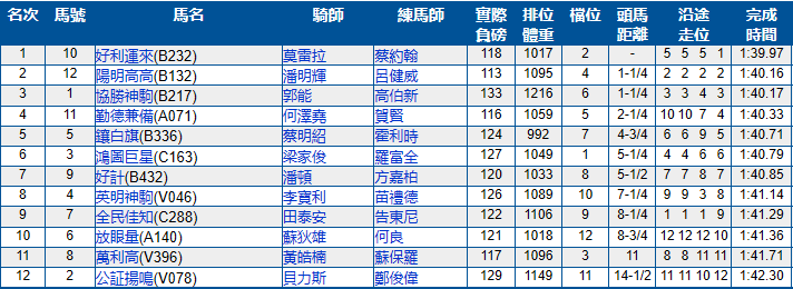 王中王493333中特馬今晚開獎:權(quán)威查詢指南與安全警示