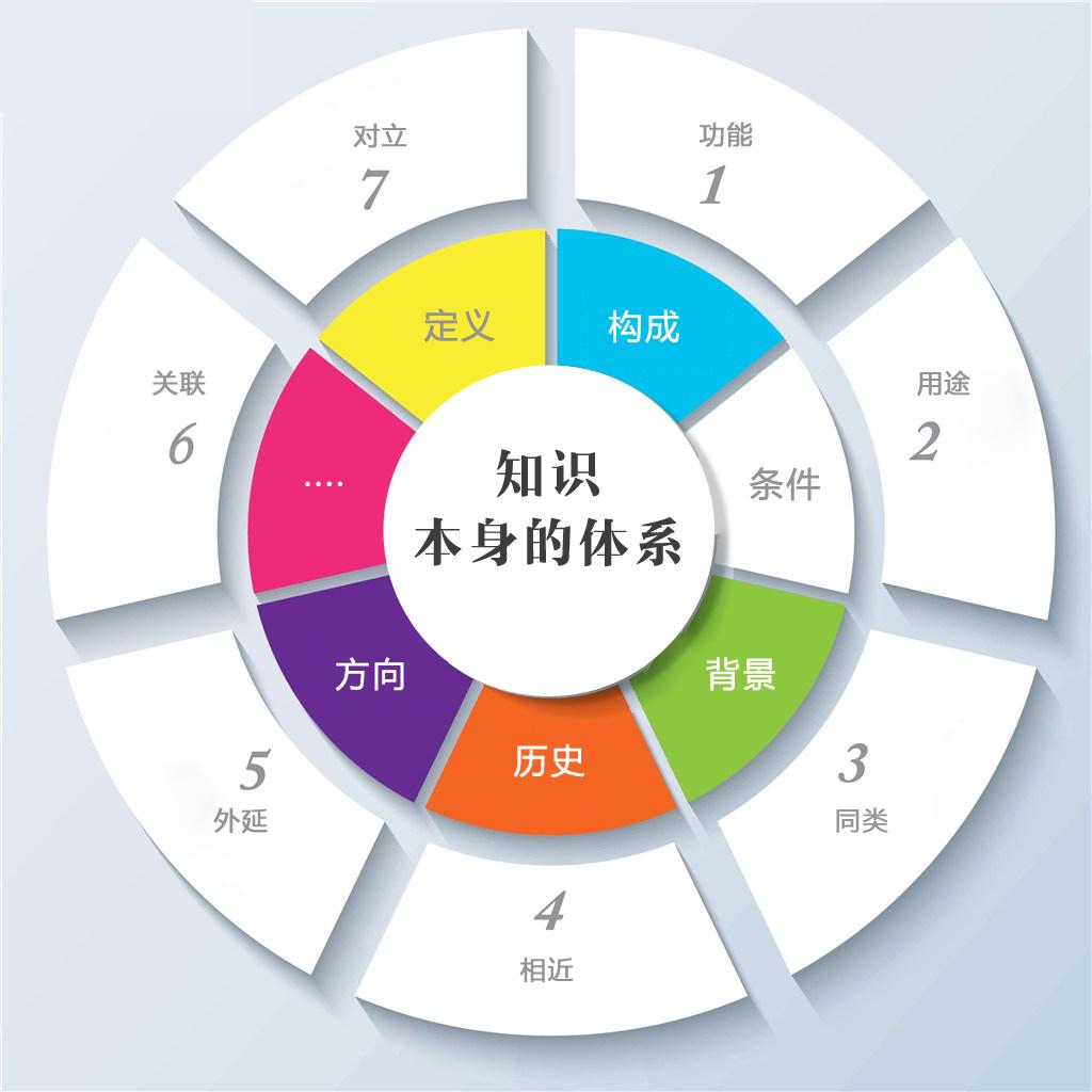 時(shí)空彼岸的秘密:一場關(guān)于“新門內(nèi)部資料大全免費(fèi)”的探尋之旅