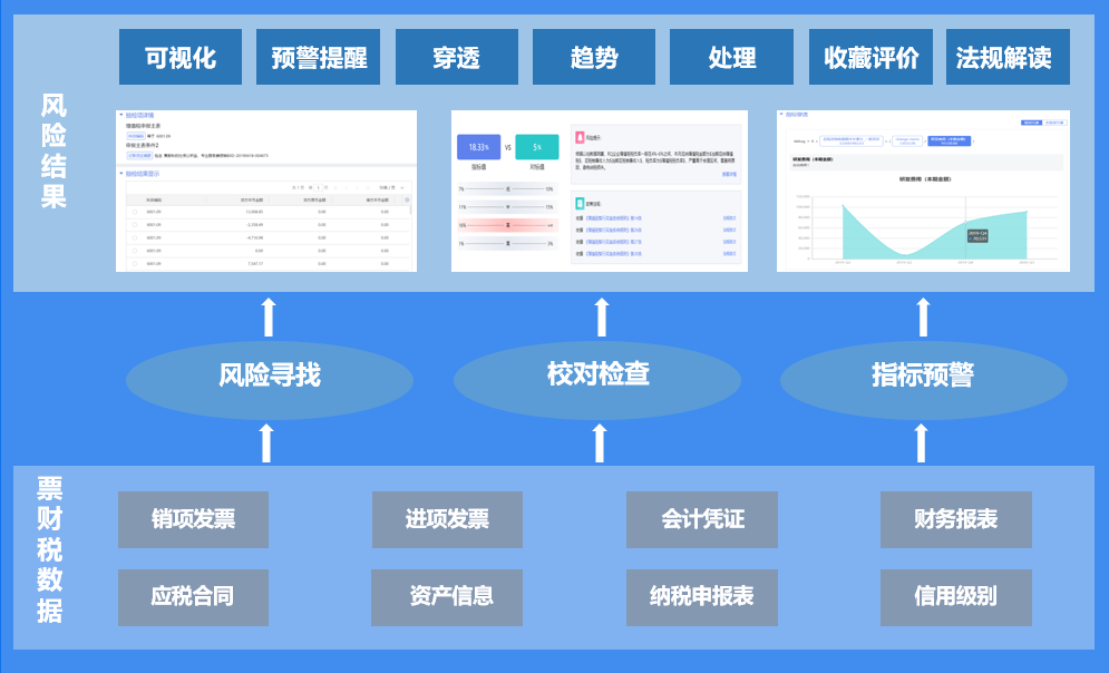 2025年新奧正版資料最新更新六：深度解析與獲取攻略，把握行業(yè)先機(jī)