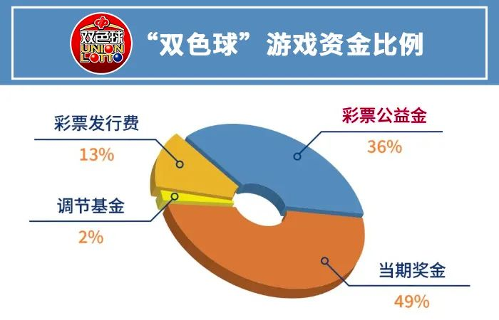 時空回溯:2025新奧天天開好彩新奧彩免費(fèi)的邊境探尋