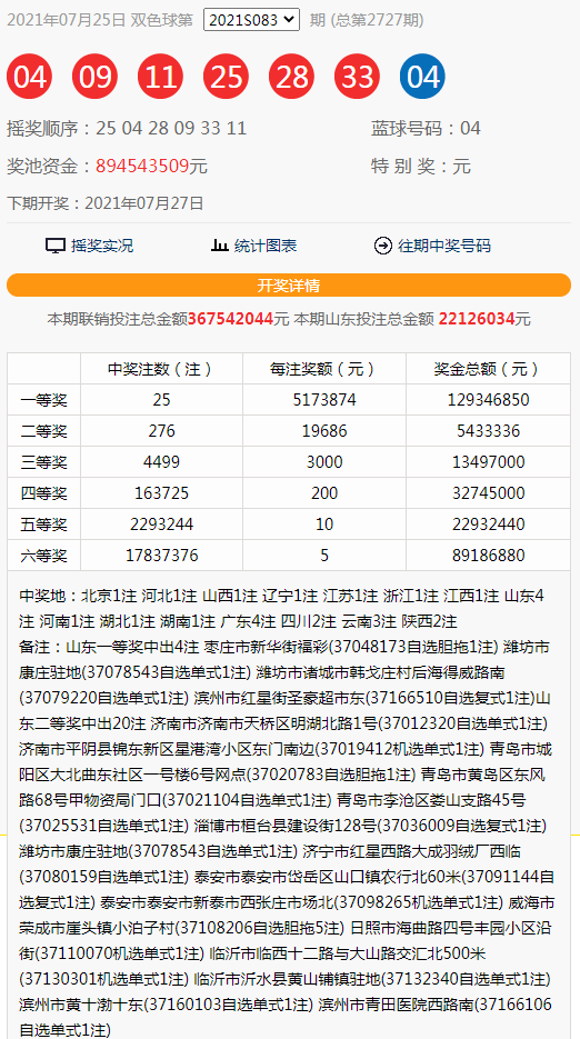數(shù)據(jù)分析