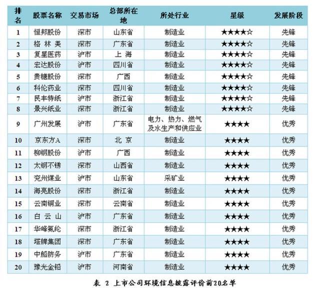 《新澳門期期準(zhǔn)免費(fèi)期期準(zhǔn)》:場(chǎng)景聚合下的深度特寫與效能拆解