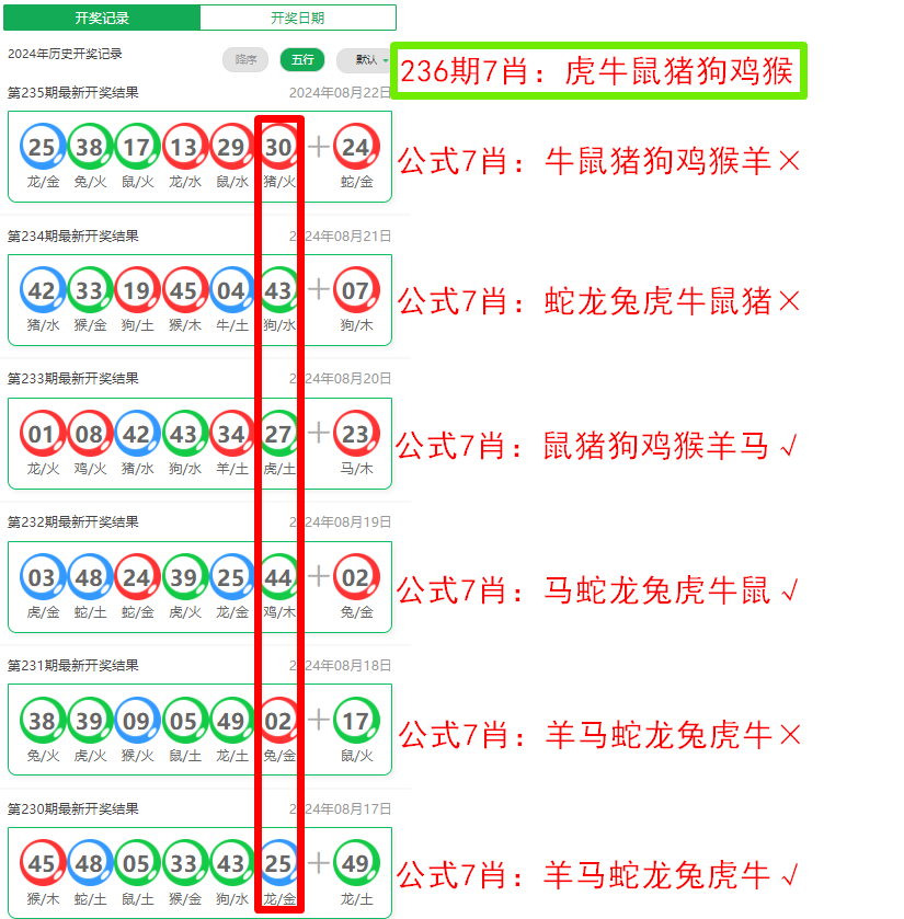 澳門六肖中特馬深度解析:掌握精準(zhǔn)預(yù)測(cè)的秘密與實(shí)戰(zhàn)技巧