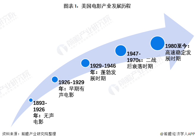 香港女星裸體1970:深度解析香港電影黃金年代的銀幕風(fēng)潮與文化表達(dá)