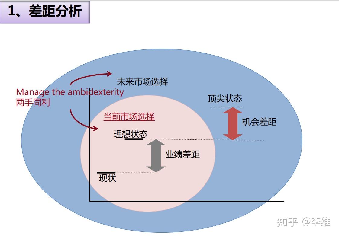 深度解析：王中王493333特馬王中王——如何識別與獲取頂尖洞察