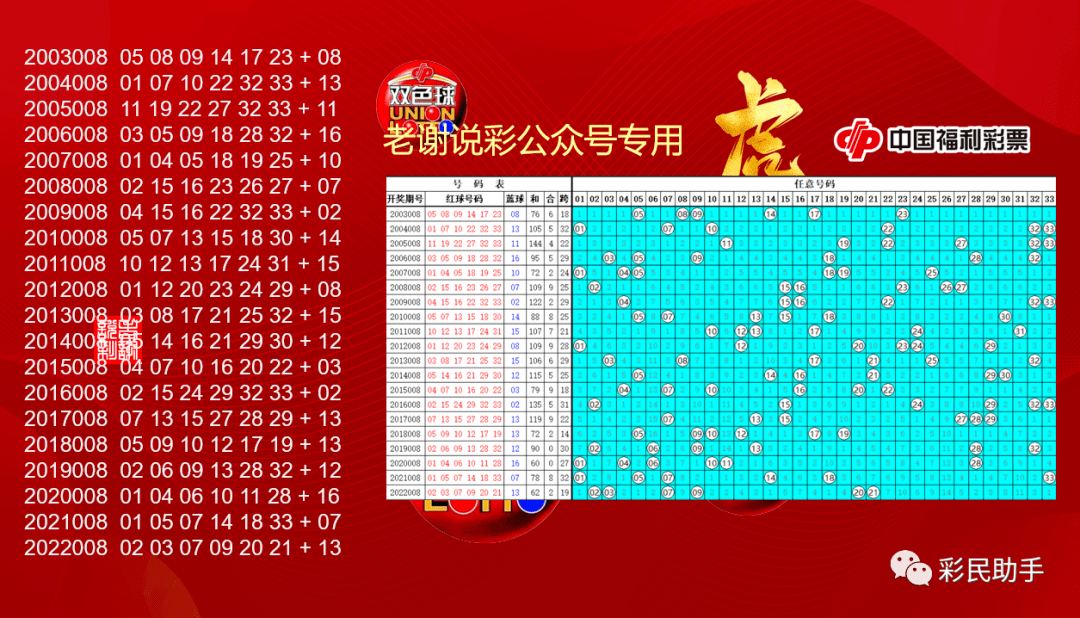 新奧2025今晚開(kāi)獎(jiǎng)資料深度解析：精準(zhǔn)獲取與風(fēng)險(xiǎn)規(guī)避全攻略