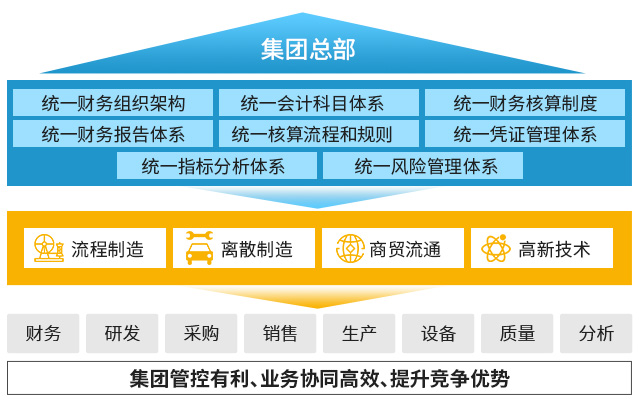 2025天天開好彩免費大全：智慧洞察與機遇把握全攻略