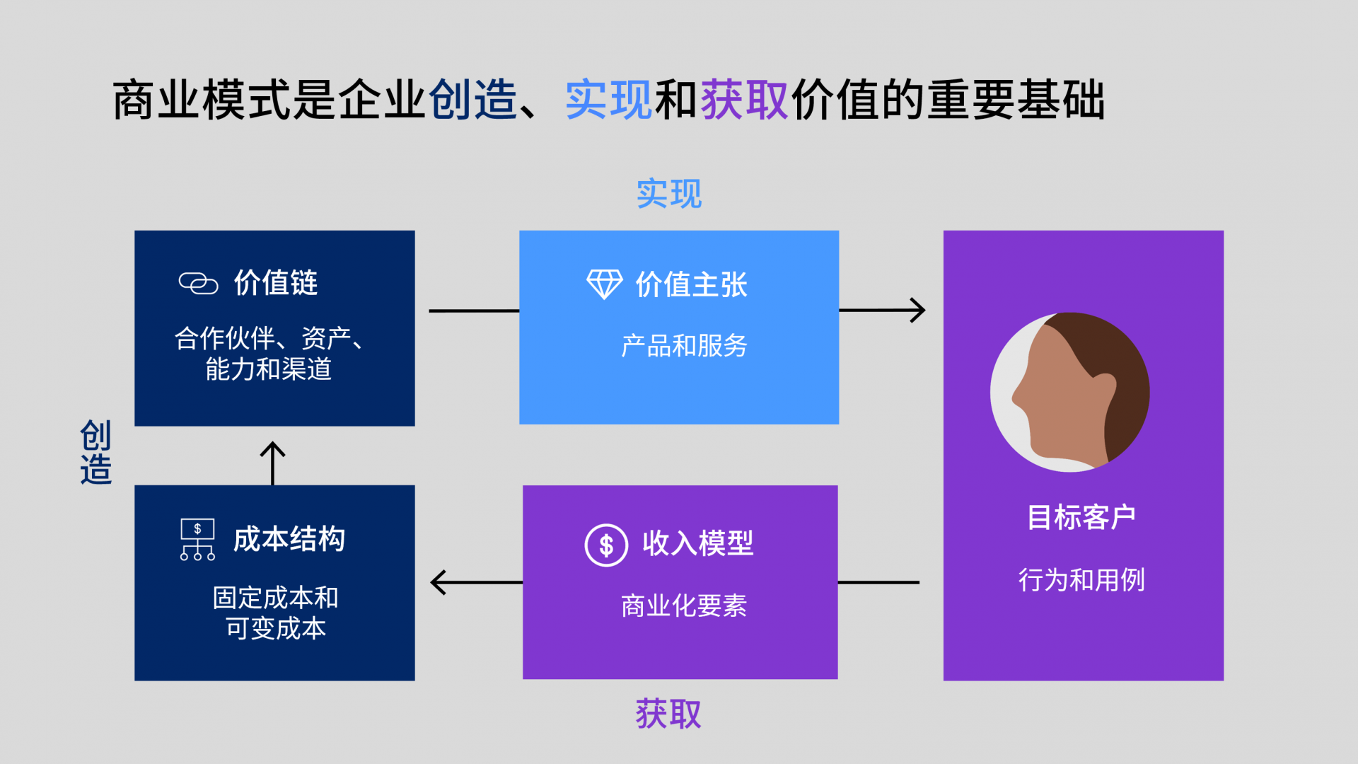 時(shí)空迷局:探尋新奧最精準(zhǔn)免費(fèi)大全管家婆的智慧奇遇