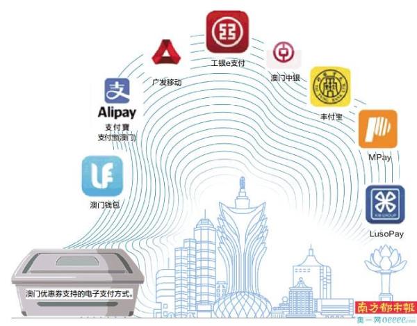 未來沙龍上的奇遇：洞悉2025新澳門中特網(wǎng)的邊界與展望