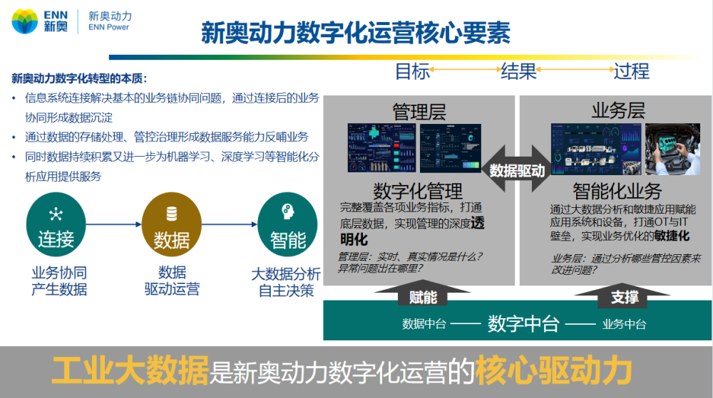 新奧最精準免費大全管家婆：深度解析與高效信息管理全攻略