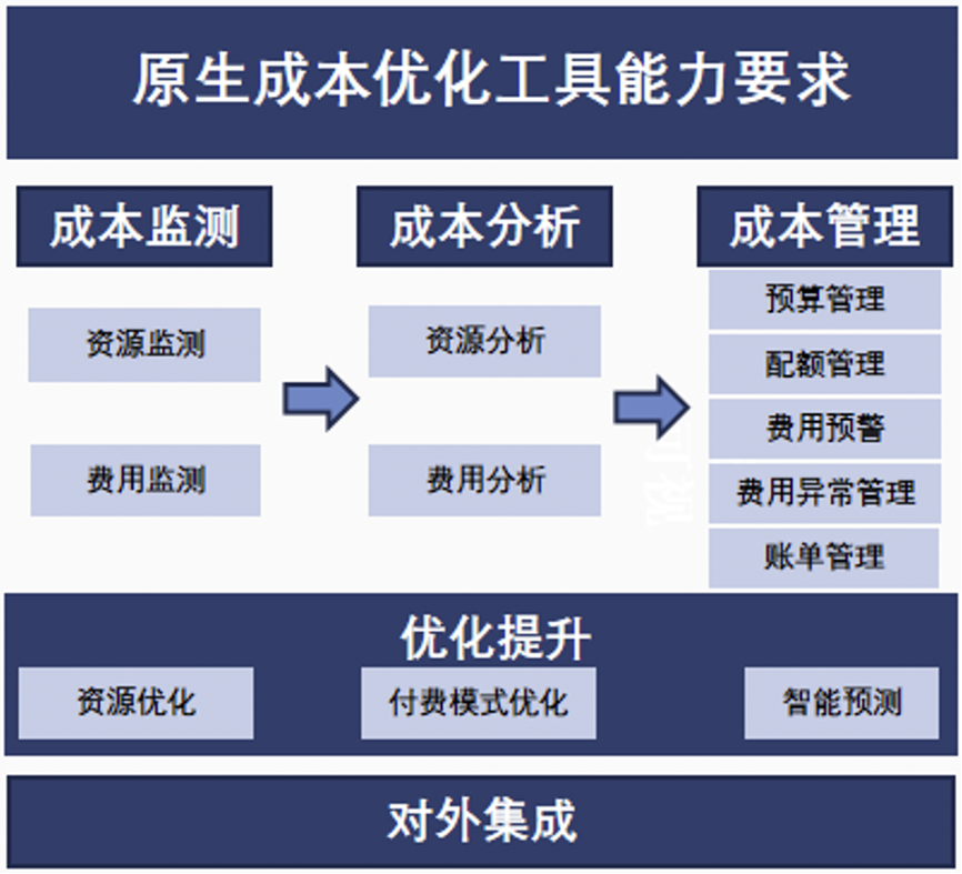 未來(lái)啟示錄:新奧精準(zhǔn)選免費(fèi)提供下的奇遇與深思