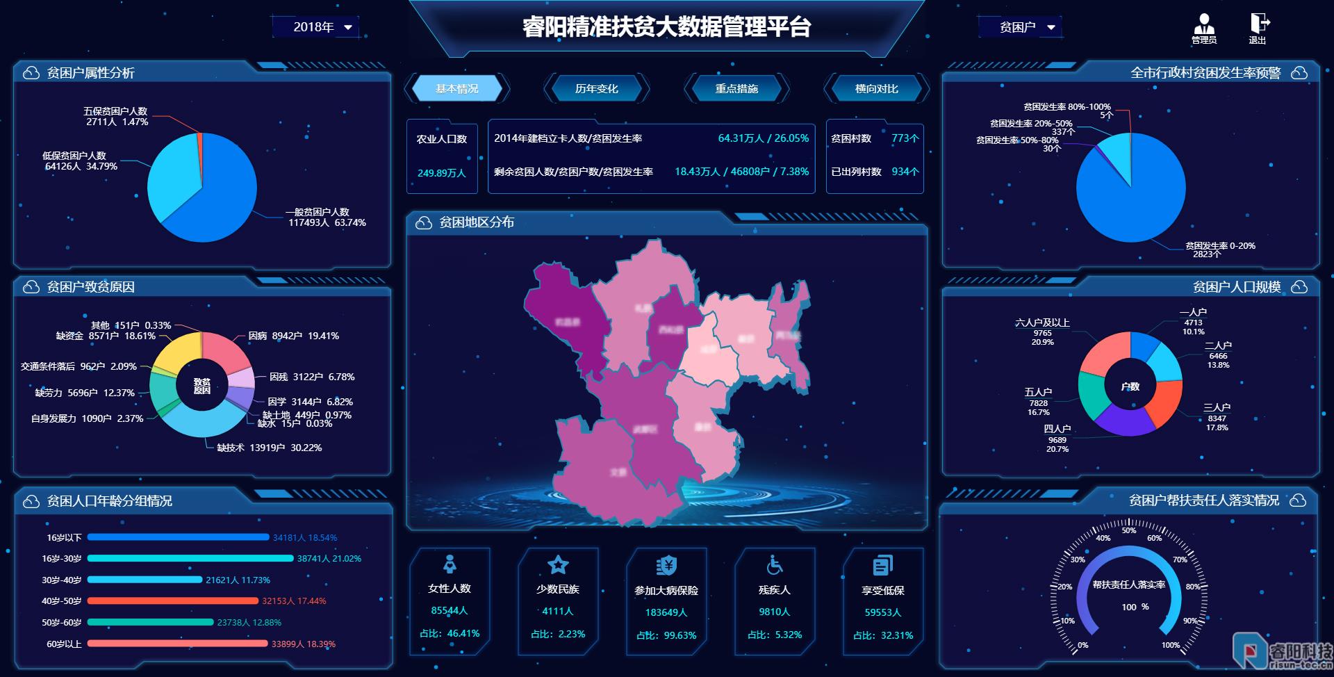 2025新澳精準(zhǔn)資料免費(fèi)：一場關(guān)于數(shù)據(jù)共享與利益博弈的輿論風(fēng)暴