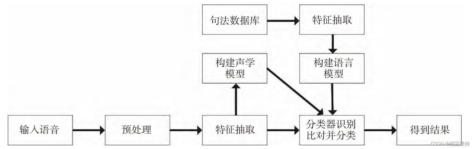 澳門大三巴“三碼大公開”精要解析：深度揭示成功洞察之道