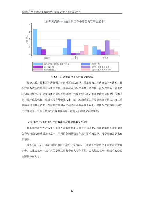 深度解析2025精準(zhǔn)資料大全免費(fèi)：助您搶占先機(jī)，把握未來(lái)趨勢(shì)