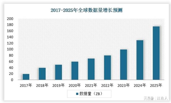 新澳門2025年開獎(jiǎng)記錄：權(quán)威深度解析與未來趨勢(shì)展望