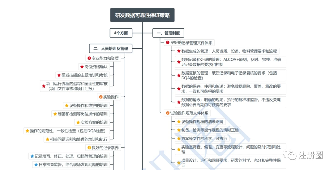 精準(zhǔn)解析新澳門歷史開獎(jiǎng)記錄查詢表:深度探究與高效利用全攻略