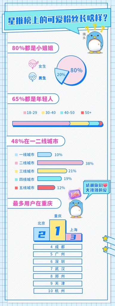 深度解析吳亦凡14歲女粉絲照片背后:明星影響力與青少年追星現象透視