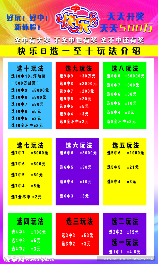 天天彩澳門(mén)天天彩今晚：深度解析、官方查詢與理性參與全攻略