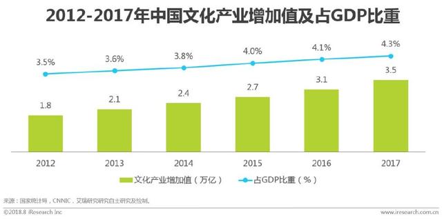 時(shí)空對(duì)話:探尋中國(guó)內(nèi)地娛樂(lè)圈代表人物的文化星圖