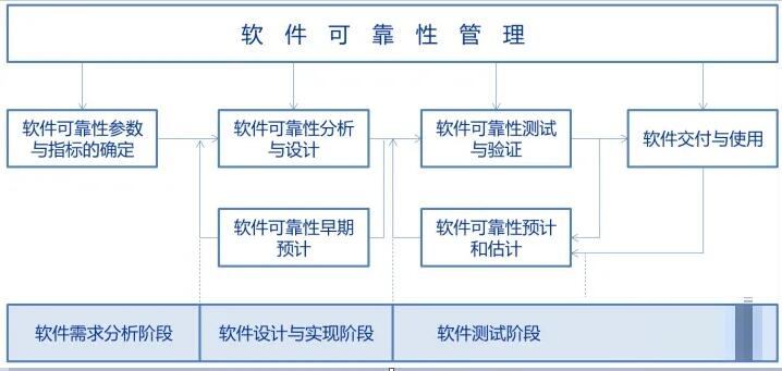 2025年新奧正版資料2025深度解讀:全面掌握與應用指南