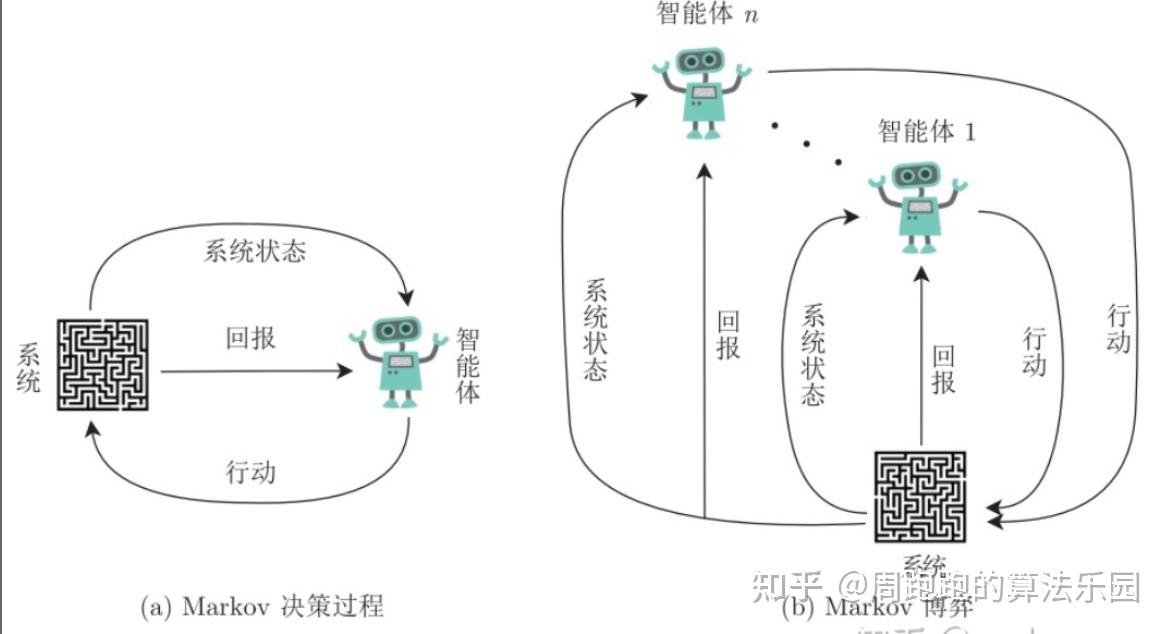 網(wǎng)易新聞 第4頁