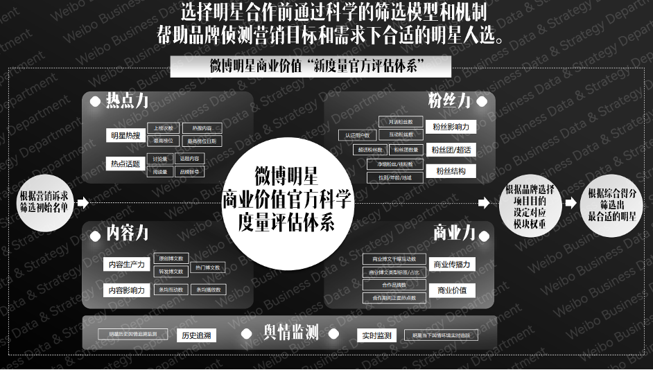 星海奇遇記:當(dāng)我們在探尋“明星資訊站是什么”時(shí)