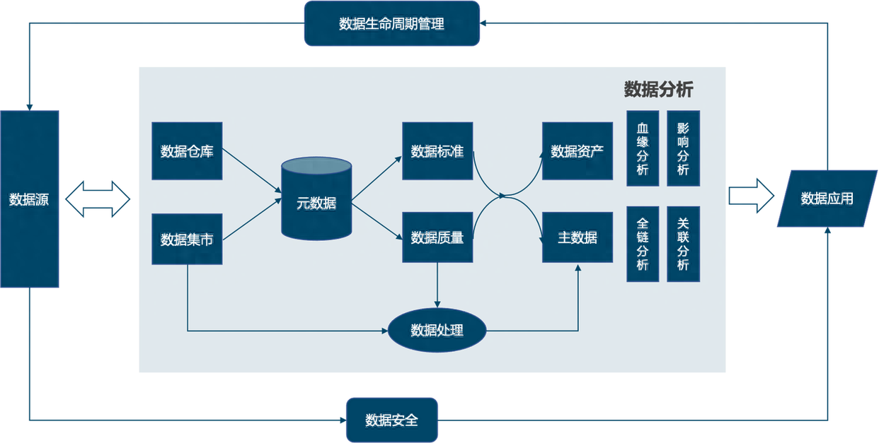 澳門一碼一肖一特一中管家:深度解析精準(zhǔn)信息管理的策略與實(shí)踐