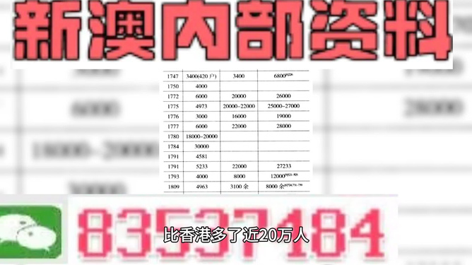 新澳門期期準免費期期準：深度解析與實用獲取指南