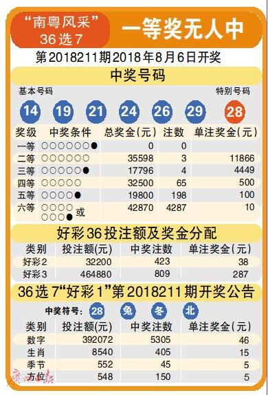 新澳天天開(kāi)獎(jiǎng)資料大全一深度特寫：多元視角下的數(shù)據(jù)生態(tài)與社會(huì)脈動(dòng)
