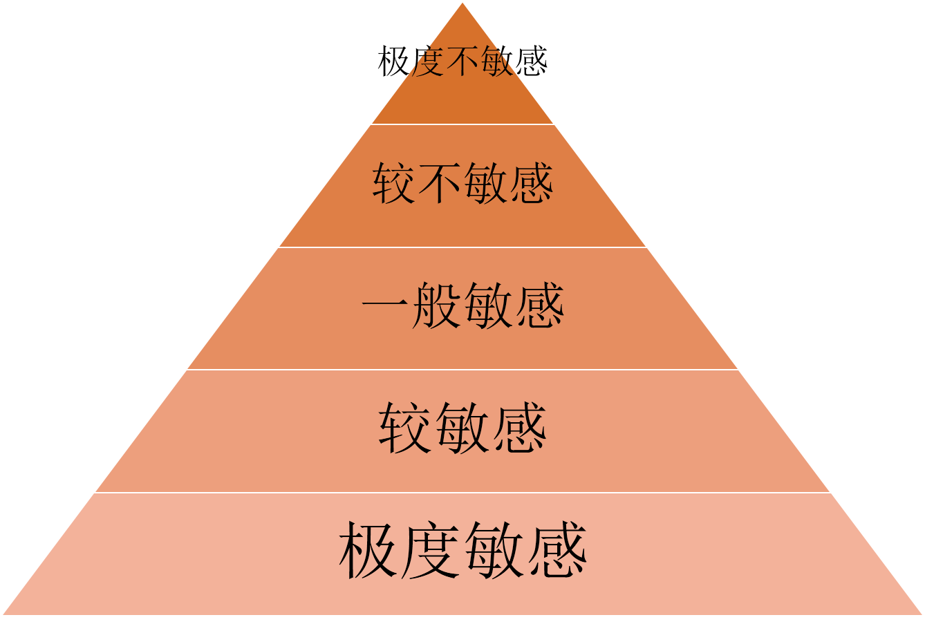 咖啡館奇遇:解碼新澳門中期期期準的精度邊界與人性考量