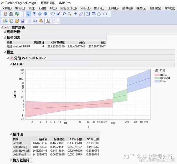 2025新奧精準(zhǔn)正版資料深度解析：全面掌握價(jià)值與獲取策略
