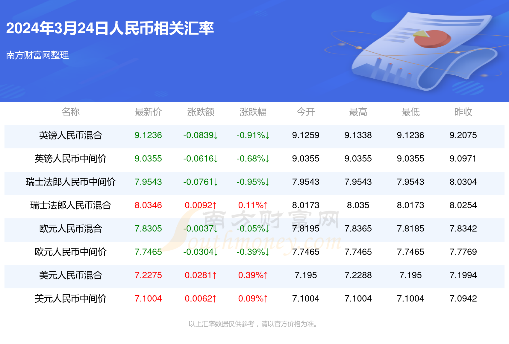新澳天天開獎資料大全最新53深度解析:揭秘精準數(shù)據(jù)與應(yīng)用技巧