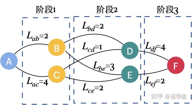 深度剖析：澳門管家婆100期期中管家在復雜周期管理中的核心作用