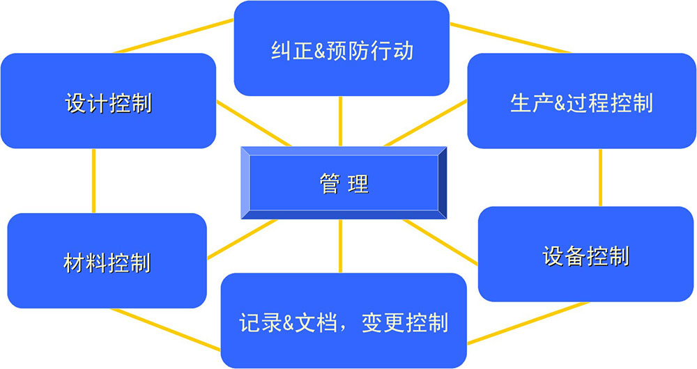 澳門管家婆100%精準(zhǔn)準(zhǔn)確:深度解析與實(shí)戰(zhàn)應(yīng)用全攻略