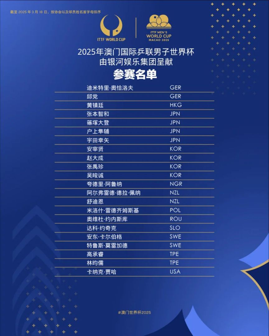 2025澳門資料大全深度解析:正版資料查詢的權(quán)威指南與實(shí)用策略