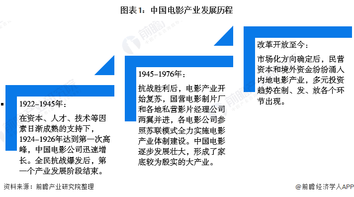 香港女星裸體1970:深度解析香港電影黃金年代的銀幕風(fēng)潮與文化表達(dá)