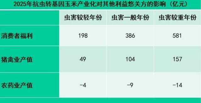 2025新澳天天彩免費大全：深度解析與超實用信息獲取全攻略