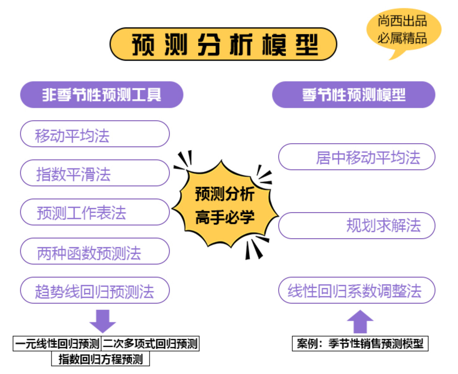 古村奇遇:解密777788888精準(zhǔn)免費(fèi)4肖預(yù)測背后的智慧與盲區(qū)