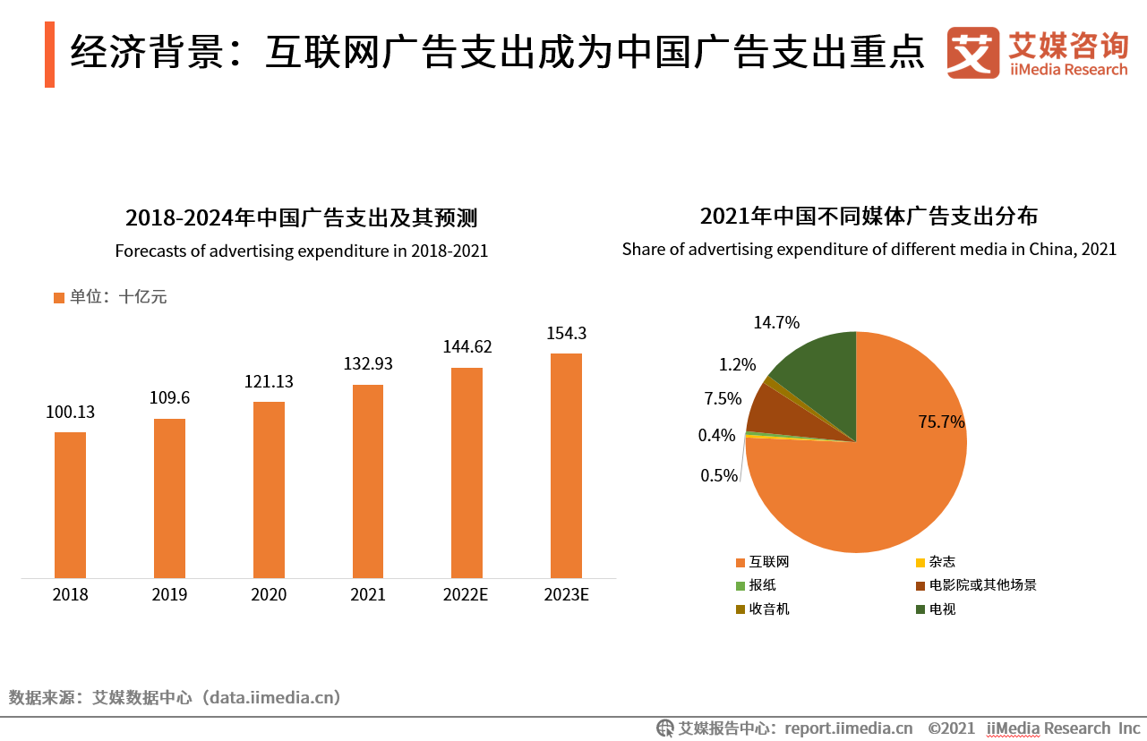 2025年天天免費(fèi)資料的場景聚合:深度解析與未來影響特寫