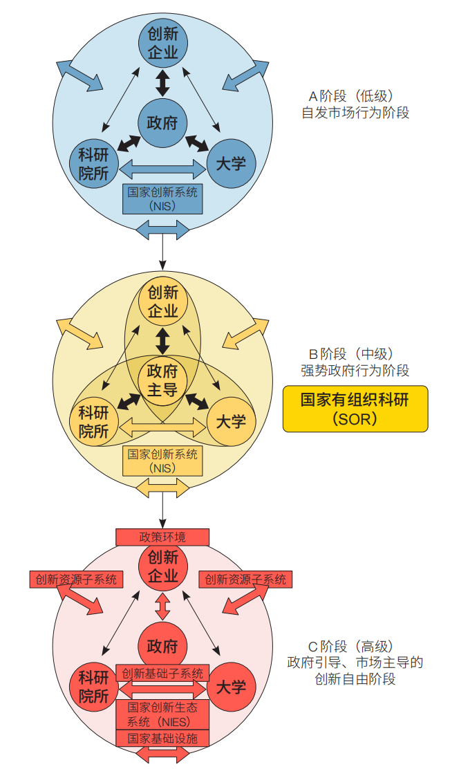 李宗星深度洞察：解析其在創(chuàng)新領(lǐng)域的卓越貢獻與未來展望